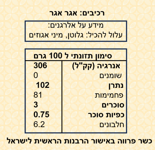 אגר אגר 50 גרם