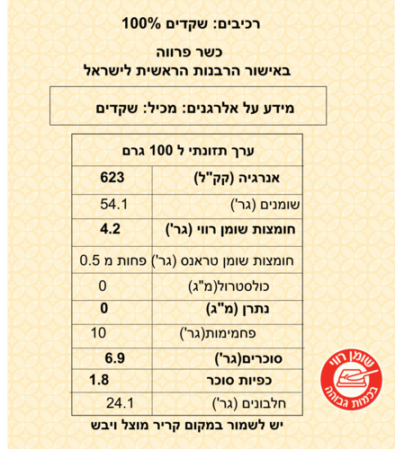 אבקת שקדים מולבנים 10 ק