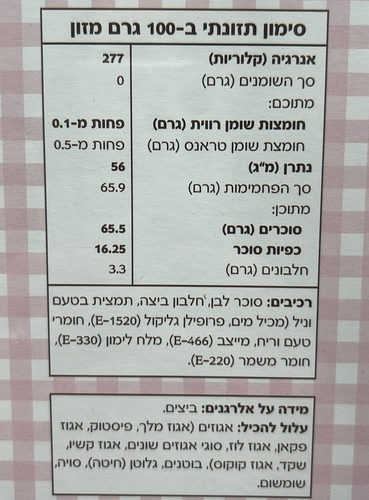 מרנג לפבלובה 1 יחידה (120 גרם) 
