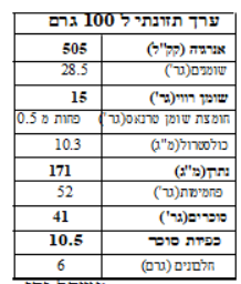 פניני שוקולד קראנץ' מריר 500 גרם