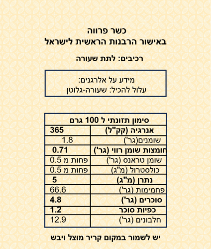 לתת כהה (שעורה) 250 גרם
