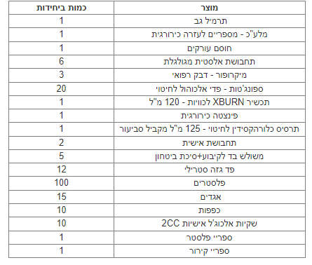 תיק עזרה ראשונה מורחב דגם טל