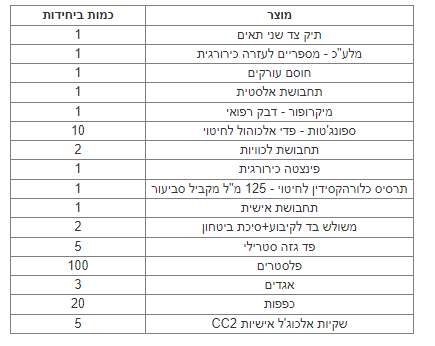 תיק עזרה ראשונה דגם הראל