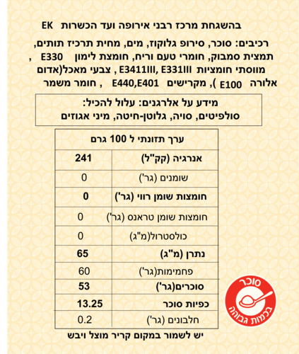 קונפיטורת תות 500 גרם