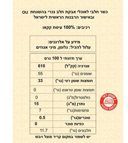 עיסת קקאו 100% - 250 גרם