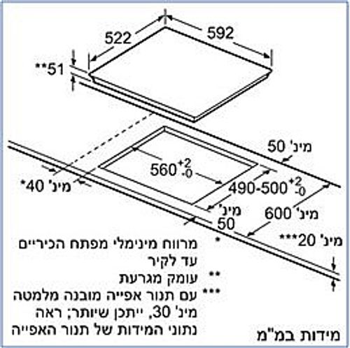 כיריים אינדוקציה PUE612FF1Y 