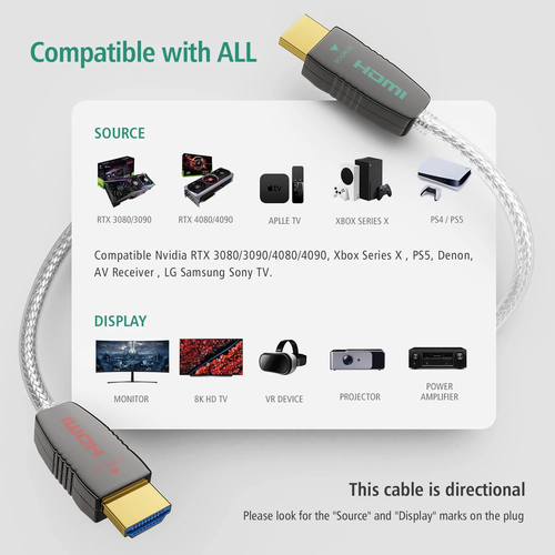 RUIPRO 8K Fiber Optic HDMI Cable - 7.6 Meter