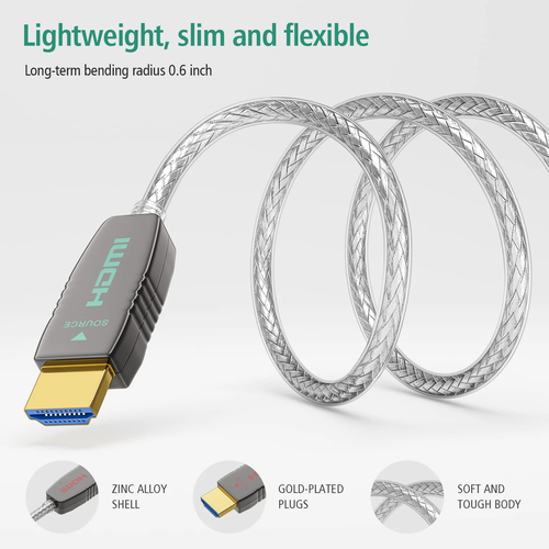 RUIPRO 8K Fiber Optic HDMI Cable - 7.6 Meter