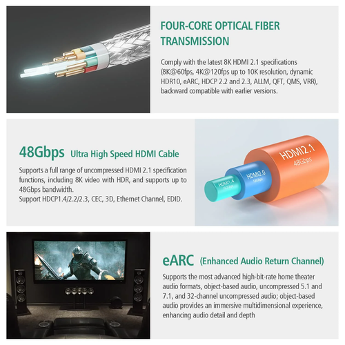 RUIPRO 8K Fiber Optic HDMI Cable - 15 Meter