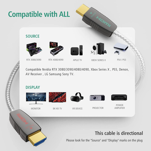 RUIPRO 8K Fiber Optic HDMI Cable - 15 Meter