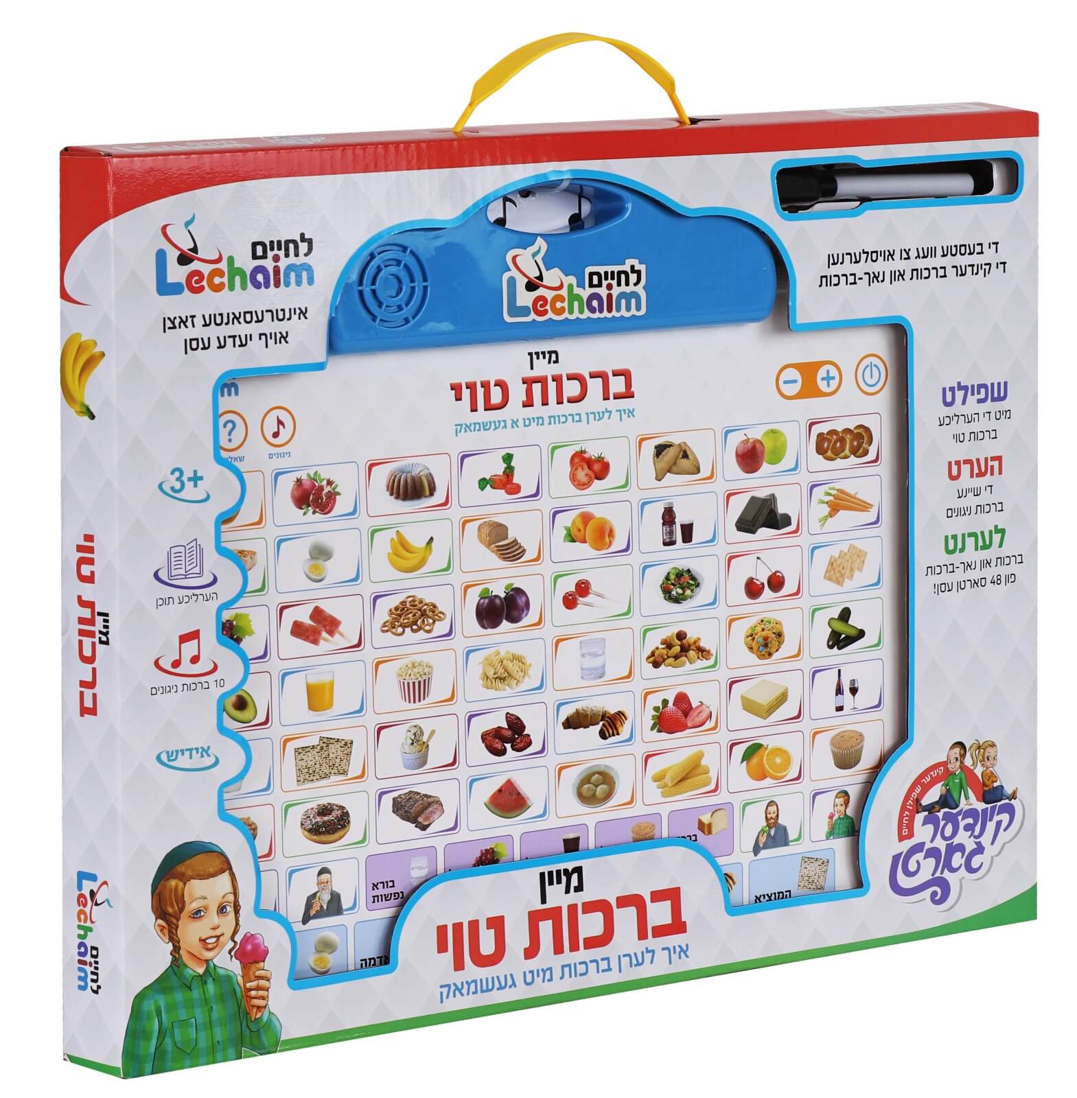 ברכות טוי [אידיש]