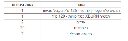 תיק מעטפה לילדים ותינוקות