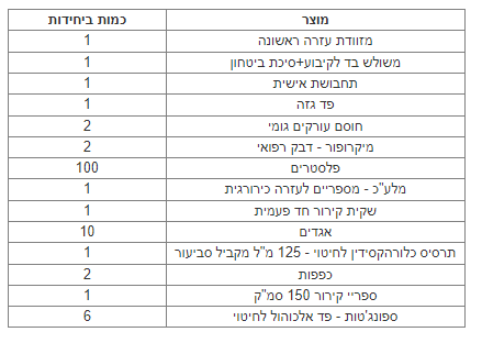 מזוודת עזרה ראשונה תקן מנהל הספורט