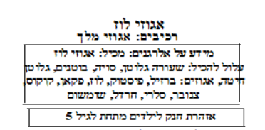 אגוזי לוז בונדוק מולבן 200 גרם 