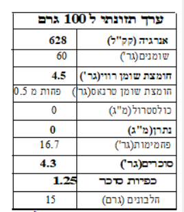 אגוזי לוז בונדוק מולבן 200 גרם 