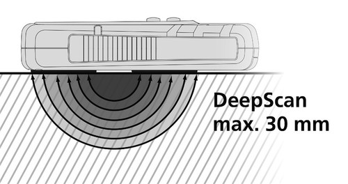 מד לחות Moisture Master Compact Plus. מק