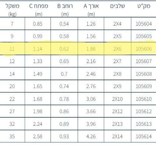 סולם עץ רב מקצועי 105606 