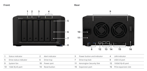 SYNOLOGY DiskStation DS1621xs+ - CPU XEON