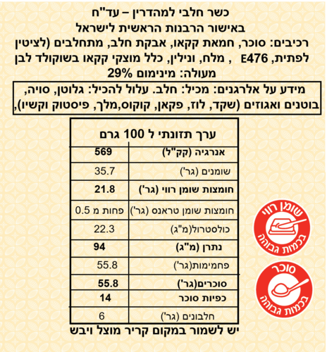 שוקולד לבן פרלינים 1 ק״ג