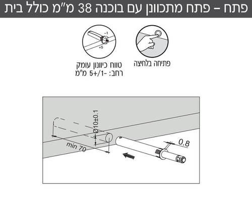 פתיחה בלחיצה לארון, TOUCH-IT