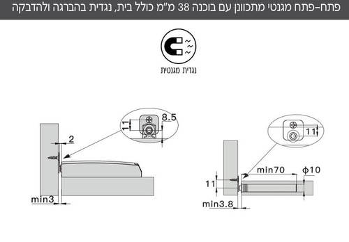 פתיחה בלחיצה לארון, TOUCH-IT