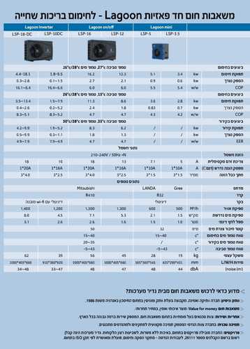 משאבת חום לבריכה חד פאזי Lagoon mini LSP-5 ( בריכות עד 15 קוב)