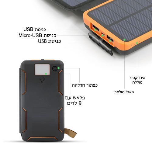 מטען נייד סולארי | סוללת גיבוי 20000mAh עם 5 פאנלים סולאריים