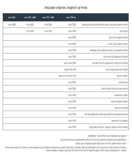 ארון אמבטיה פורמיקה עומד יואב ידיות מידה 60-150