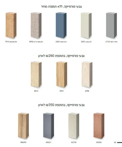 ארון אמבטיה פורמיקה עומד יואב אינטגרלי מידה 60-150