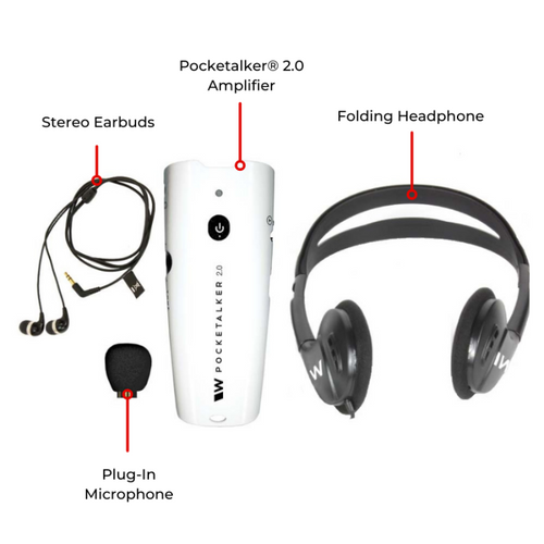 מגביר שמע אישי Pocketalker 2.0 Personal Amplifier לכבדי שמיעה 