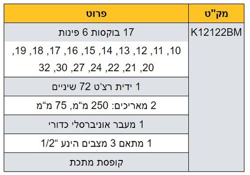 סט 22 בוקסות שחורות הניע “1/2 מ“מ מבית KASCO