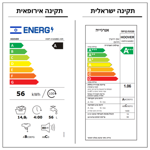 מכונת כביסה Hoover HWP 414AMBC ‏14 ‏ק