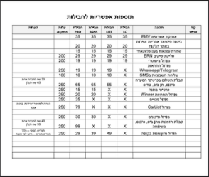  עמדת מכירה T2 מסך 15.6′ Sunmi + מגירה רגילה 