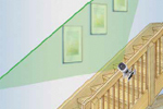 סט פלס לייזר צלב, קרן ירוקה ותפס התקנה / תליה Smart Vision Laser Set - אינופרו