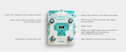 פדל לופר לגיטרה עם מכונת תופים Circle Looper מבית DONNER