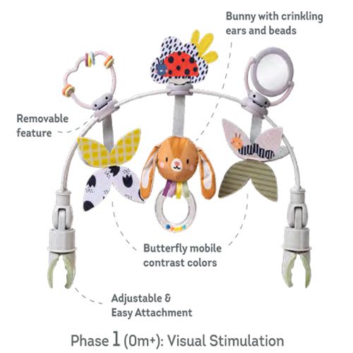 קשת דו-שלבית, מתכווננת לעגלה או טיולון 'לגדול איתי' עם חיבור מהיר וצעצועים מחליפי מקום