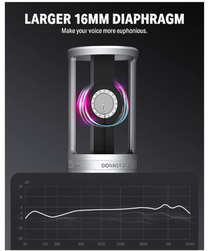 מיקרופון קונדנסר EC2800 עם דיאפרגמה גדולה DC20 מבית DONNER