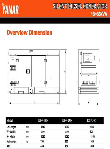 גנרטור דיזל תלת פאזי 25.0kVA מושתק