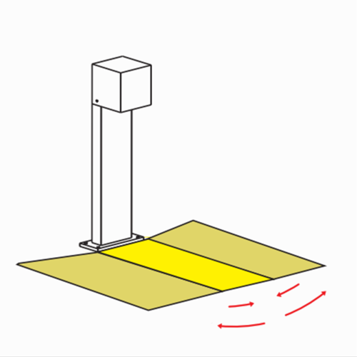 OPEN FLOOR