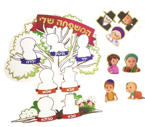 יצירה ליום המשפחה/ המשפחה שלי נצנצים
