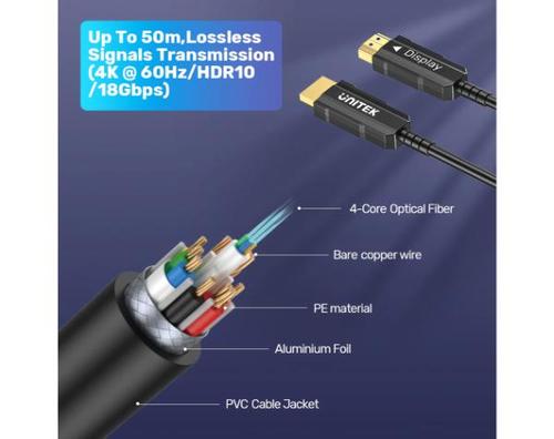 כבל Unitek 4K 60Hz HDMI Fiber Optic Cable אורך 15 מטר