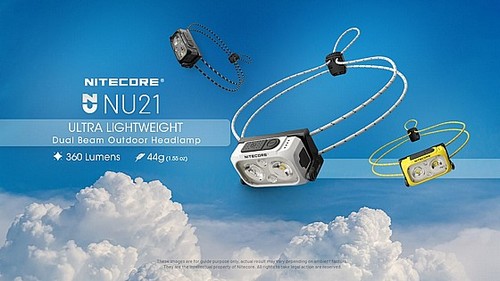 פנס ראש נייטקור לריצה 360 לומן NU21
