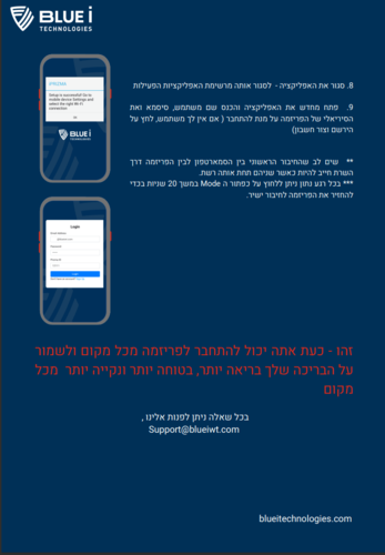 בקר BLUE I לבריכה פריזמה SMART PRIZMA בקר כלור ו- PH לבריכה פרטית