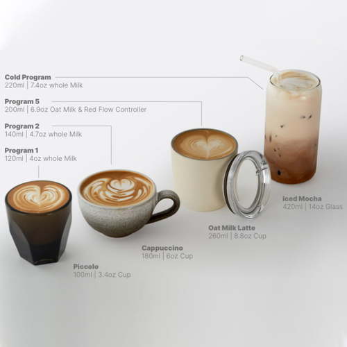 מקציף חלב חשמלי נאנו-פואומר פרו של סאבמינימאל Subminimal NanoFoamer Pro 