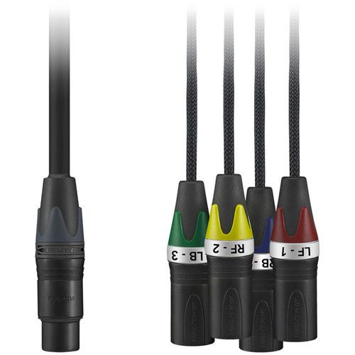 מיקרופון 360° מקצועי RODE SoundField Ambisonic