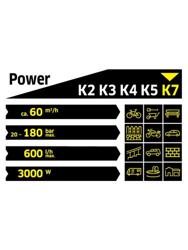 מכונת שטיפה בלחץ K7 SMART KARCHER  