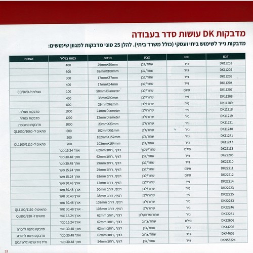 מדפסת מדבקות אלחוטית Brother QL1110NWBc