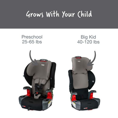 כסא בטיחות ובוסטר גרו וויט יו קליקטייט GrowWithYou CT SafeWash ברייטקס Britax
