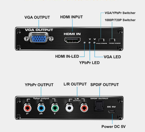 מתאם HDMI ממיר אותות כולל אודיו 1080 טרנסקודר YPbPr Componnets to VGA Converter