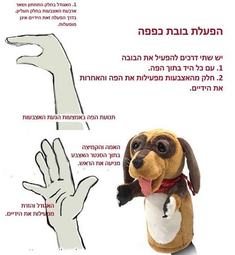 FOLKMANIS בובת כלב כף יד 3100